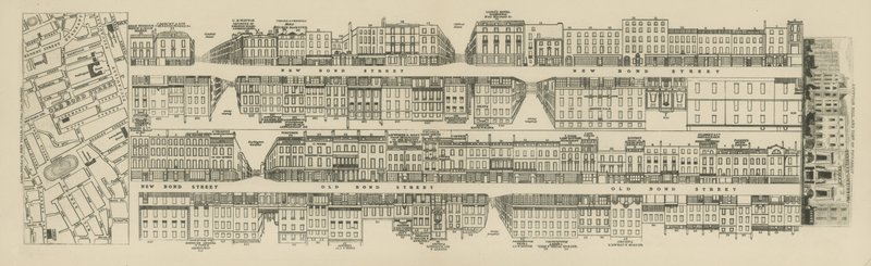 Arquitetura de Londres de English School