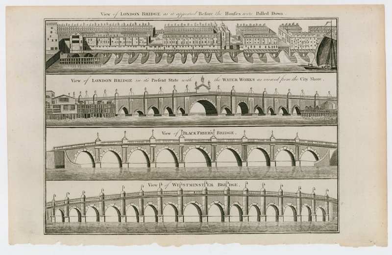 Pontes de Londres de English School