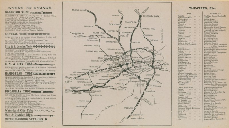 Mapa do metrô de Londres de English School