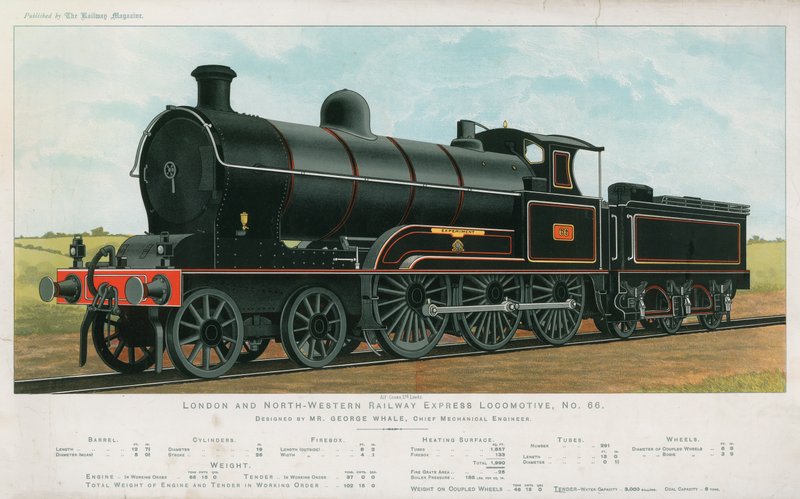 Londres e North-Western Railway Express locomotiva de English School