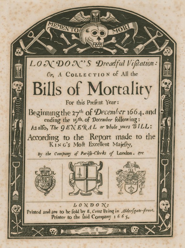 Visita terrível de Londons; ou, Uma coleção de contas de mortalidade de English School