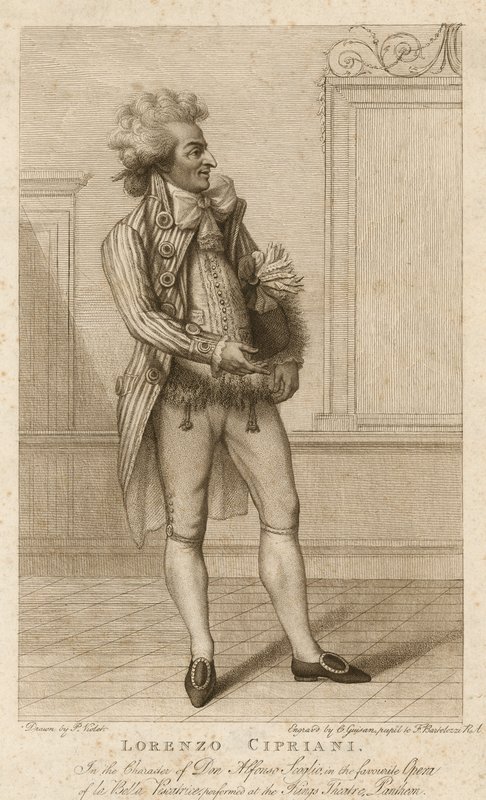 Lorenzo Cipriani, no personagem de Don Alfonso Scoglio de English School