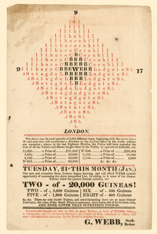Anúncio de loteria de English School