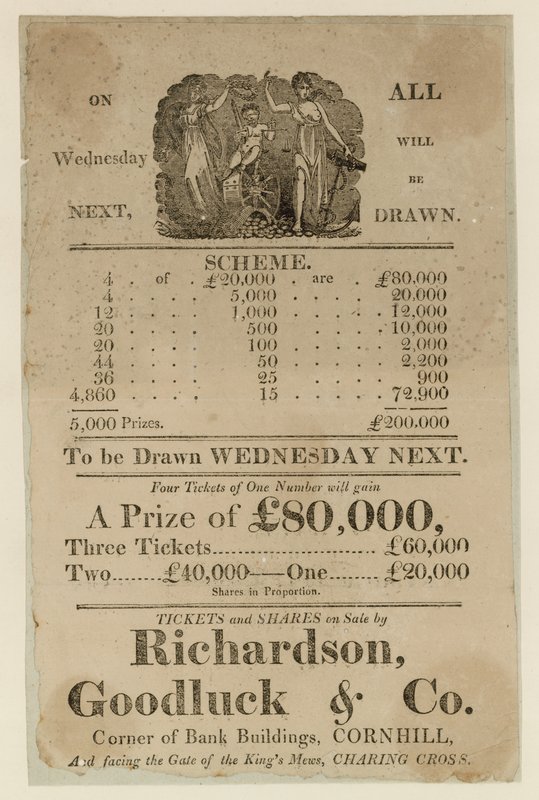 Anúncio de loteria de English School