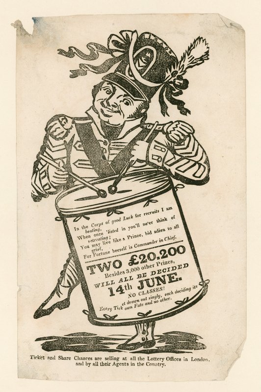 Anúncio de loteria de English School