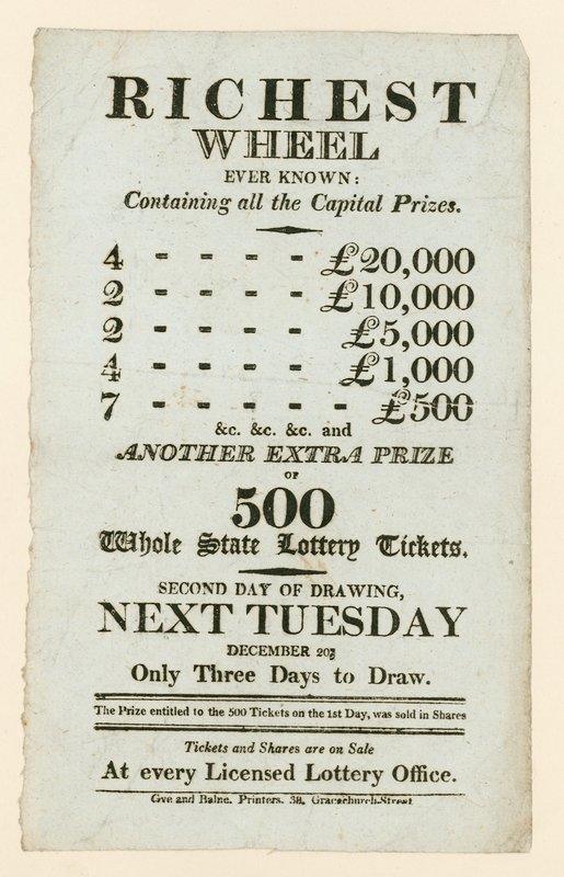Anúncio de loteria de English School