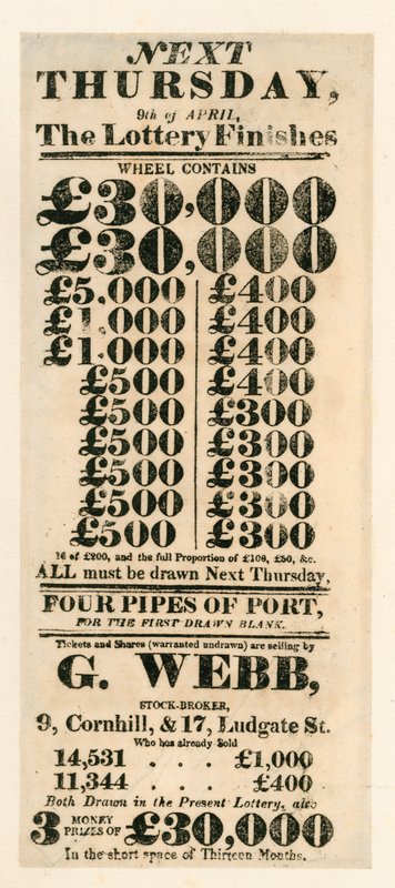 Anúncio de loteria de English School