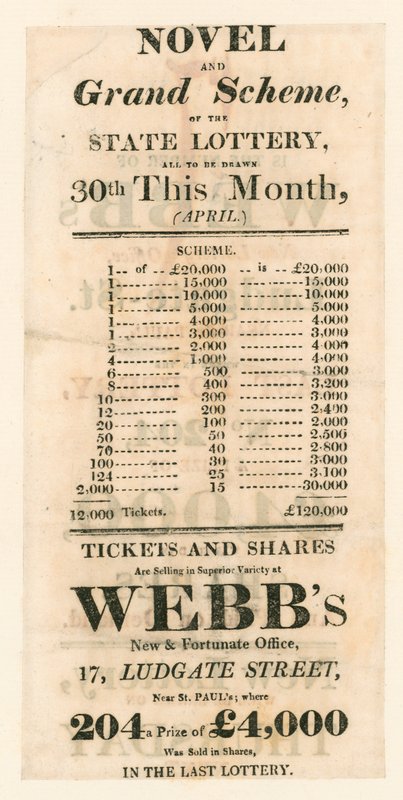 Anúncio de loteria de English School