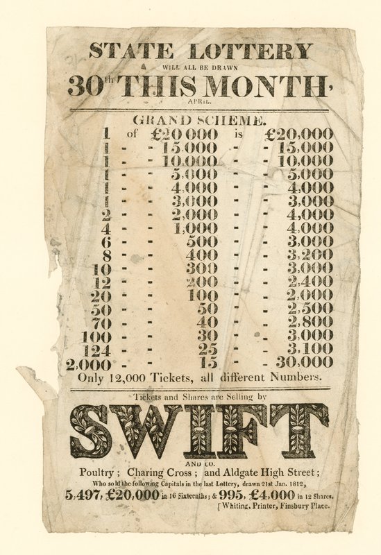 Anúncio de loteria de English School