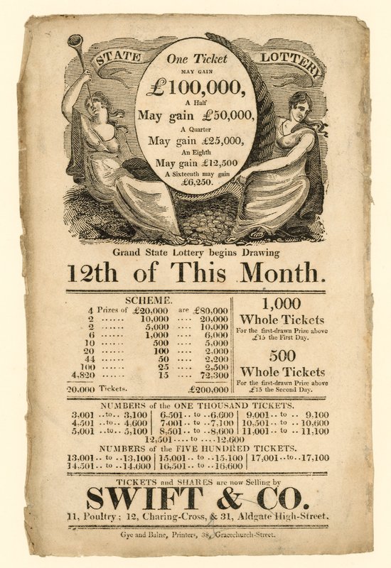 Anúncio de loteria de English School