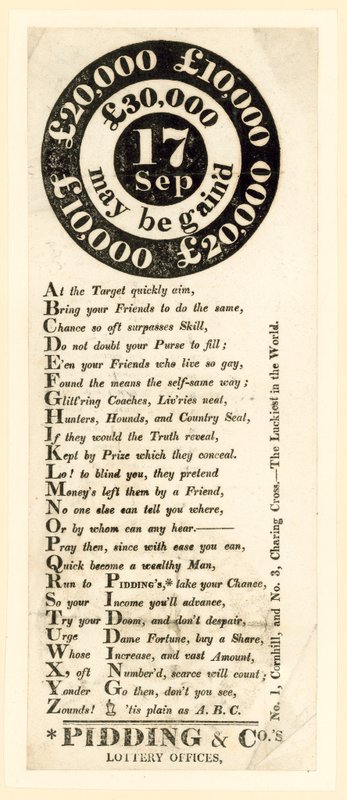 Anúncio de loteria de English School