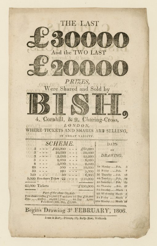 Anúncio de loteria de English School