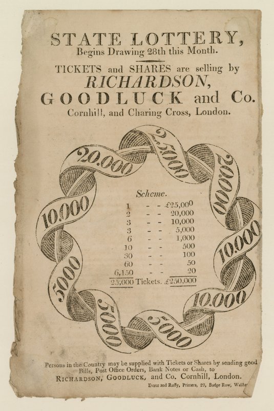 Anúncios de loteria de English School