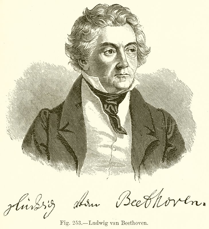 Ludwig van Beethoven de English School