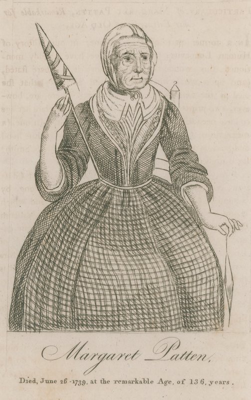 Margaret Patten de English School