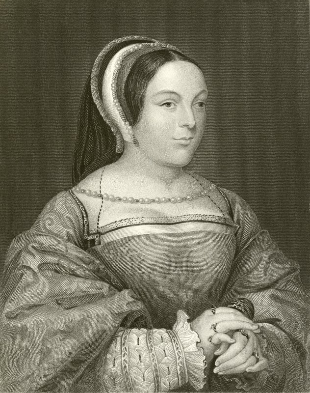 Margaret Tudor, rainha da Escócia de English School