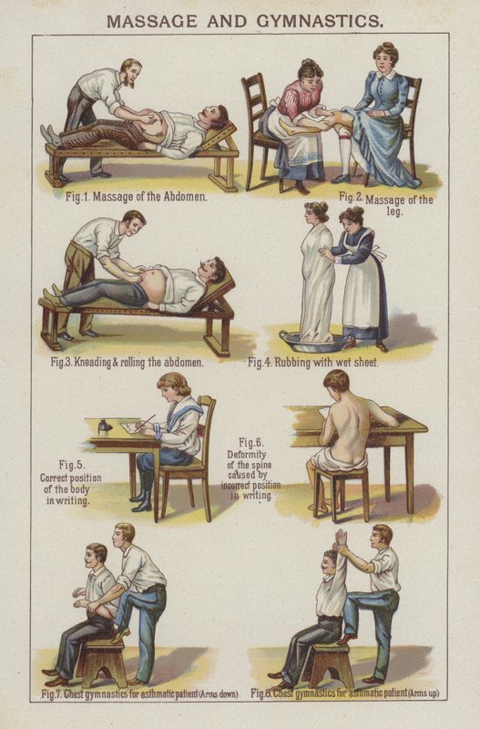 Massagem e Ginástica (cor litho) de English School