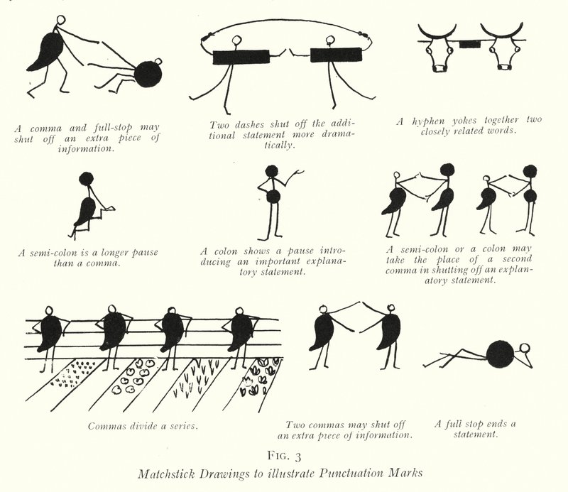 Sorteios de fósforos para ilustrar as Marcas de Pontuação (litho) de English School