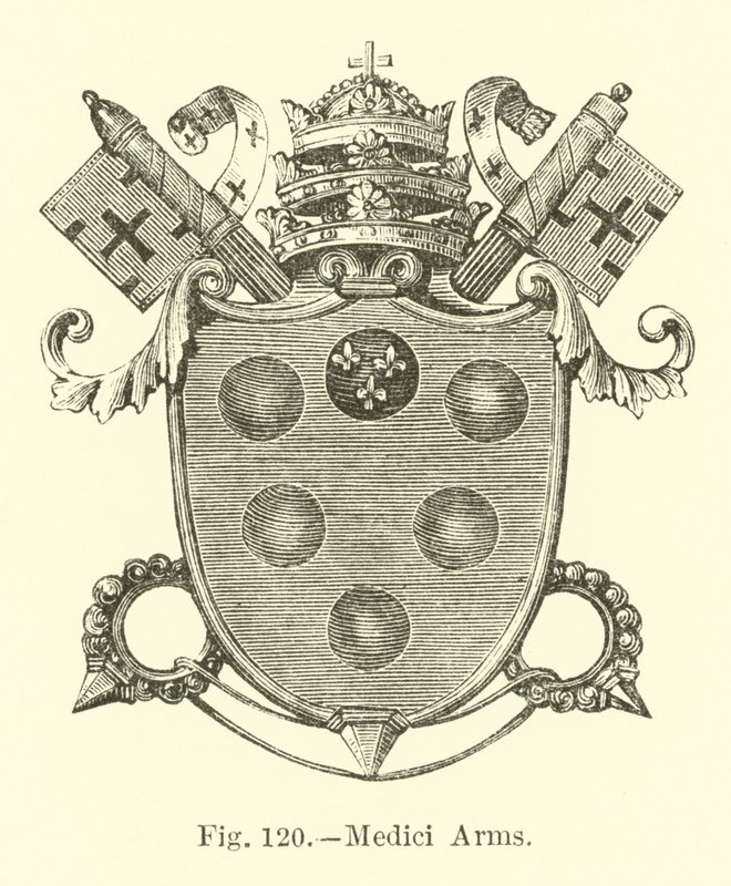 Médicos braços de English School