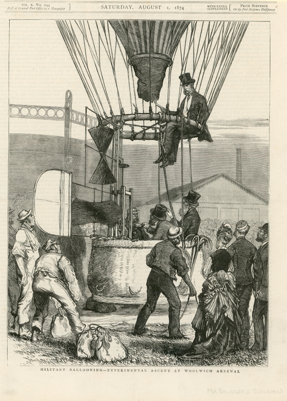 Balonismo Militar de English School