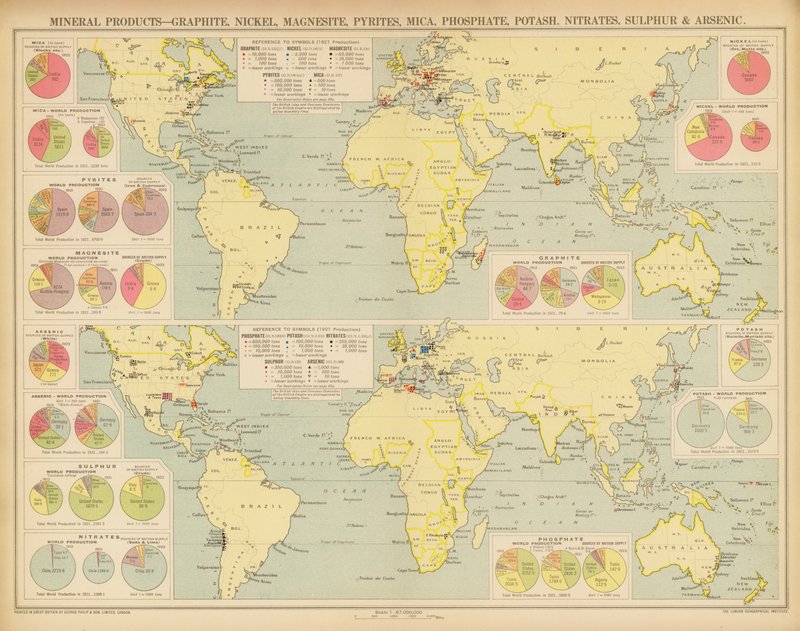 Produtos minerais, grafite, níquel, magnesite, pirites, mica, fosfato, potassa, nitratos, enxofre e resinas (litografia a cores) de English School