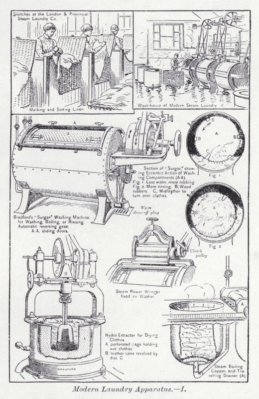Aparelho de lavandaria moderno (litho) de English School