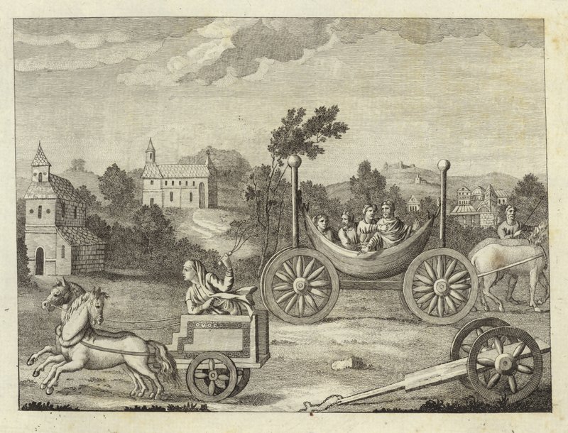Modos de viagem pelos anglo-saxões e dinamarqueses de English School