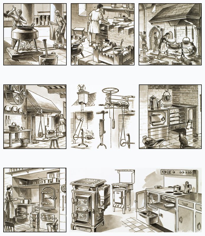 Montagem de fotos de fornos e fogões de English School