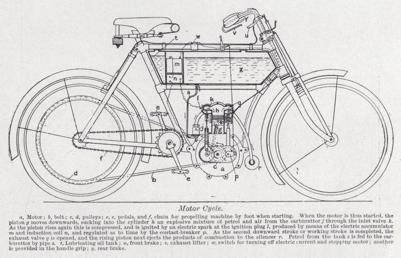 Motocicleta (litho) de English School