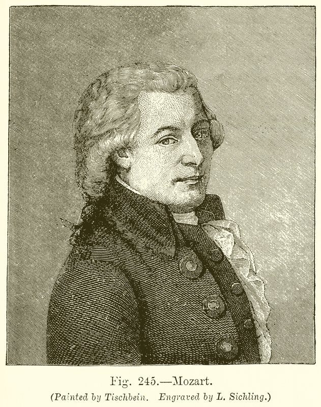 Mozart de English School