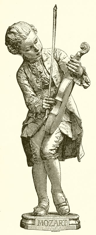 Mozart de English School