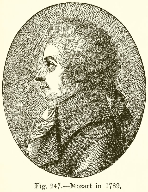 Mozart em 1789 de English School