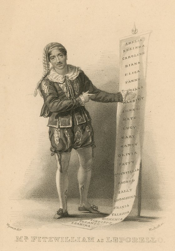 Sr. Fitzwilliam como Leporello de English School