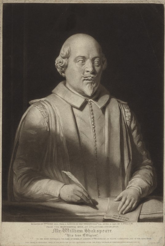 Sr. William Shakespeare de English School