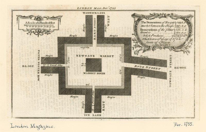 Newgate Market de English School