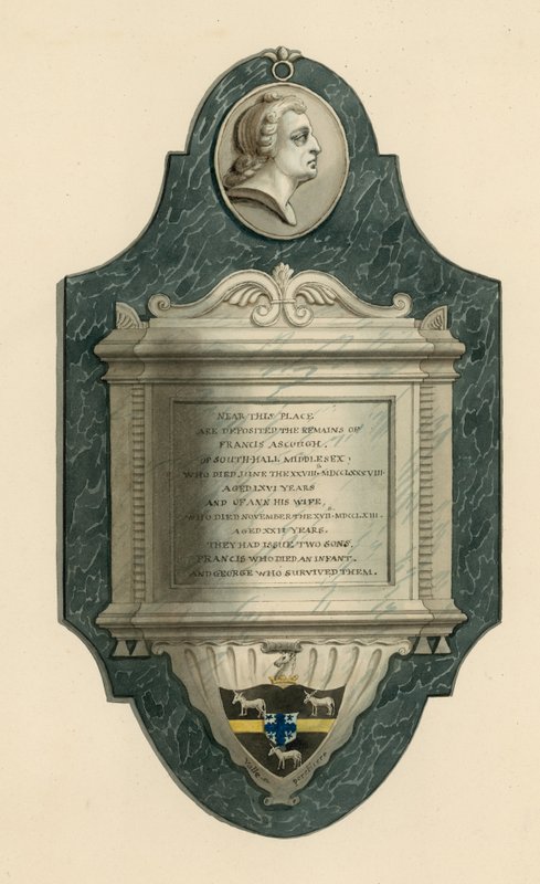 Cemitério de Norwood; túmulo de Francis Ascough de Southhall, Middlesex, morreu em 1788 de English School