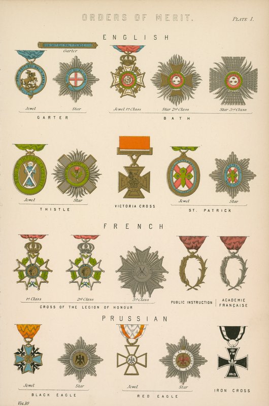 Ordens de Mérito de English School