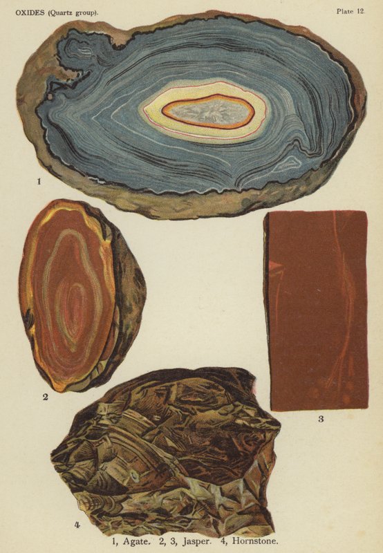 Óxidos (grupo do quartzo), ágata, jaspe, pedra de chifre (litografia colorida) de English School