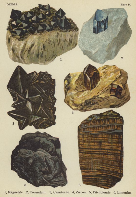 Óxidos, magnetite, corindo, cassiterite, zircão, pechblenda, limonite (litografia a cores) de English School