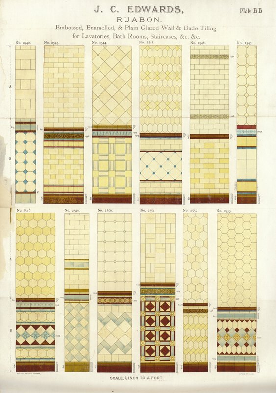 Página de The Architects, Surveyors and Engineers Compendium 1892 de English School