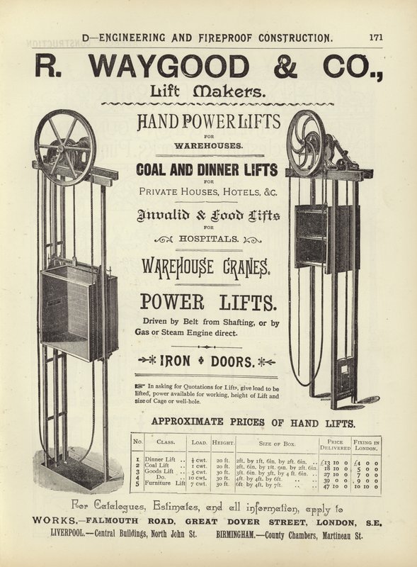 Página de The Architects, Surveyors and Engineers Compendium 1892 de English School