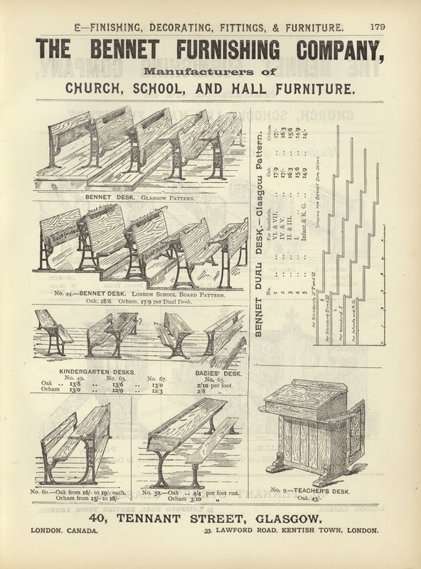 Página de The Architects, Surveyors and Engineers Compendium 1892 de English School