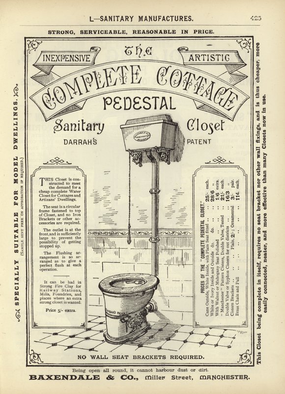 Página de The Architects, Surveyors and Engineers Compendium 1892 de English School