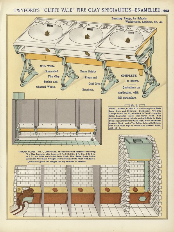 Página de The Architects, Surveyors and Engineers Compendium 1892 de English School