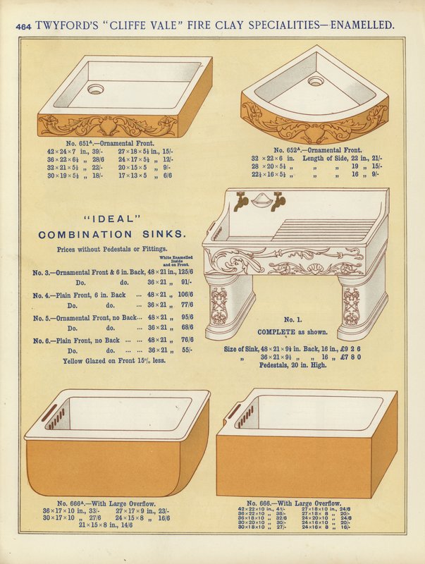 Página de The Architects, Surveyors and Engineers Compendium 1892 de English School