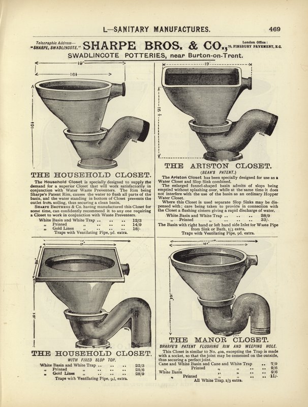 Página de The Architects, Surveyors and Engineers Compendium 1892 de English School