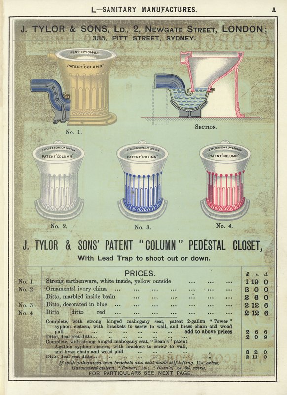 Página de The Architects, Surveyors and Engineers Compendium 1892 de English School