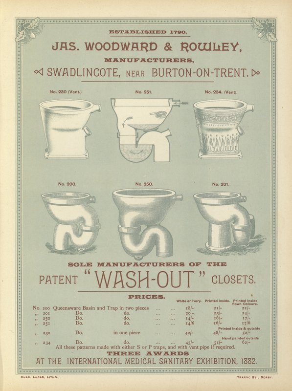 Página de The Architects, Surveyors and Engineers Compendium 1892 de English School