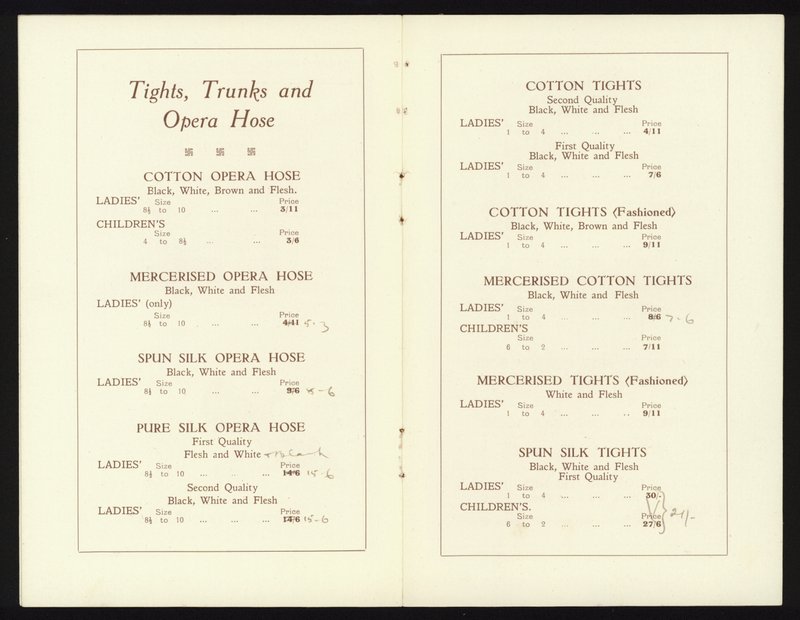 Páginas do Catálogo de Gambas Famoso Balé de Milão (litho) de English School