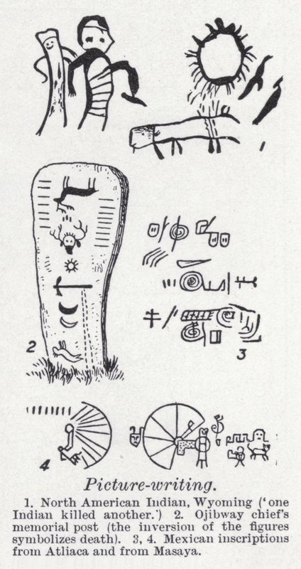 Escrita de imagens (litografia) de English School